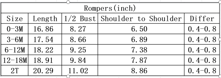 RTS NO MOQ SR3095 Baby Boys Green Zippered Rompers Short Sleeves Fishes Hunting Clothes Baby Outfits