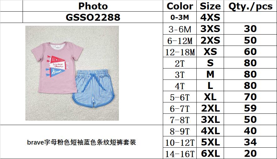 RTS NO MOQ GSSO2288 brave pink short sleeve blue striped shorts set