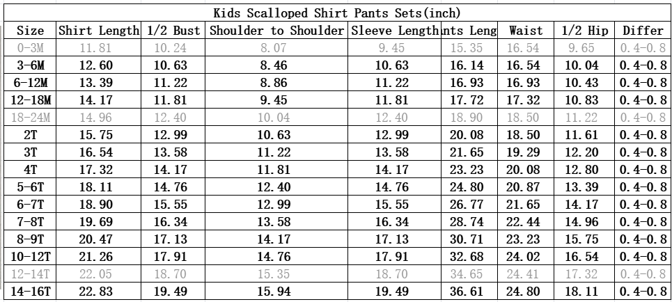 NEW RTS NO MOQ cotton GLP3296 Baby Girls Green Scallop Trim Long Sleeve Top And Pants Pajama Set