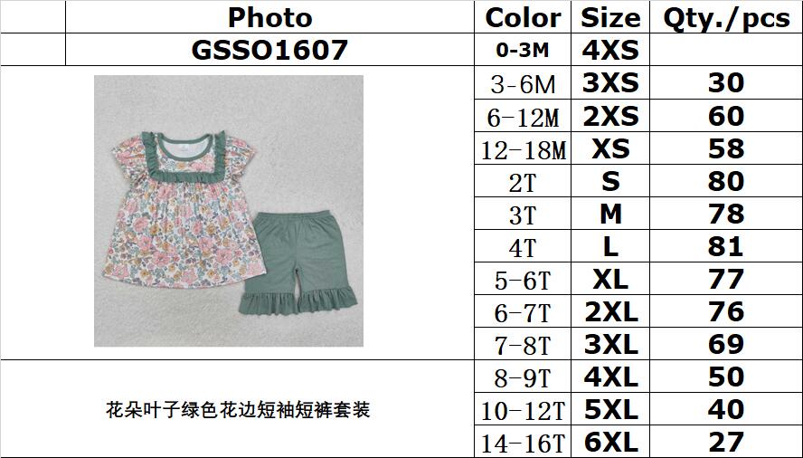 RTS NO MOQ ETA 5/7days Arrived GSSO1607 Flower and leaf green lace short-sleeved shorts set