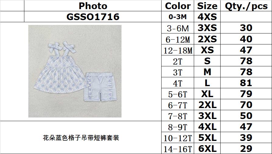 RTS NO MOQ ETA 5/7days Arrived GSSO1716 Flower blue plaid suspender shorts set