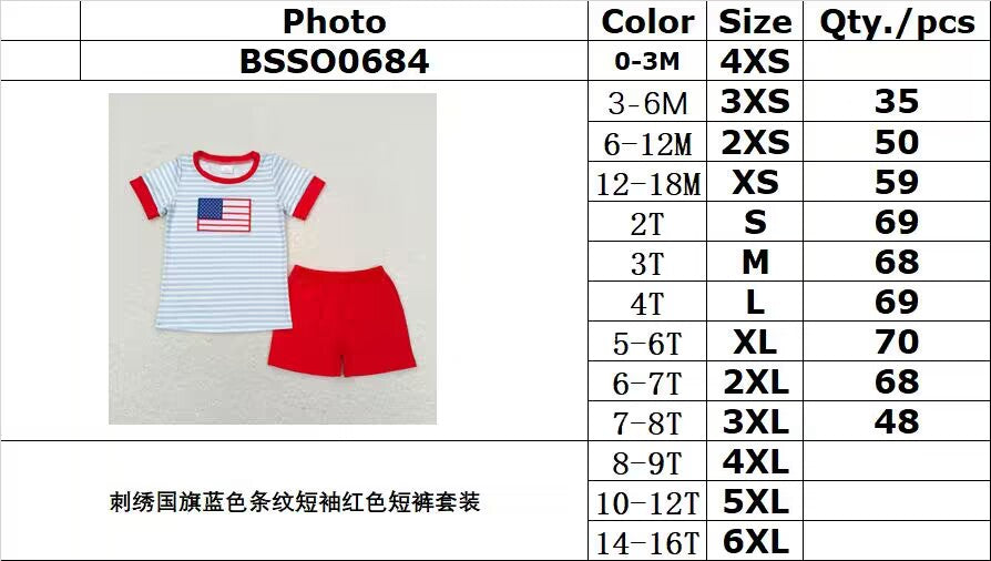 BSSO0684 Embroidered flag blue striped short-sleeved red shorts suit