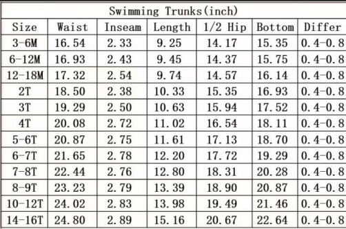 RTS NO MOQ milk silk S0194 Baby Boys Camo Summer Swimming Trunks Bottom(3-6M-6-7T)
