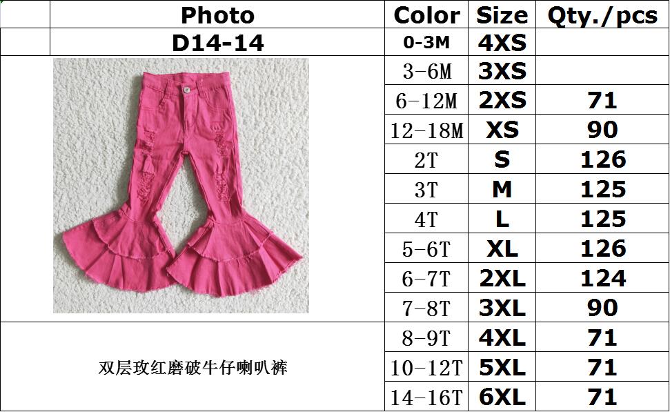 PINK DENIM