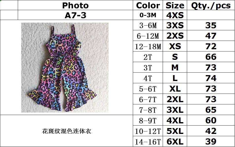 RTS NO MOQ ETA 5/7days Arrived A7-3 summer romper