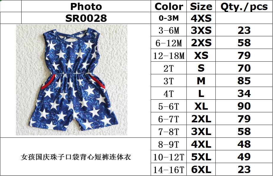julyy 4th summer romper