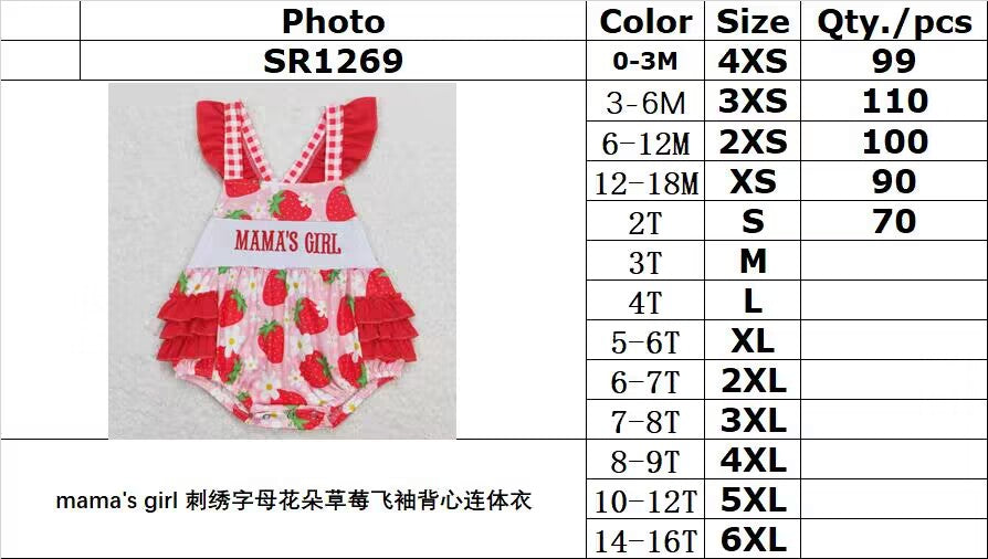 RTS NO MOQ SR1269 mama's girl embroidered letter flower strawberry flying sleeve vest jumpsuit