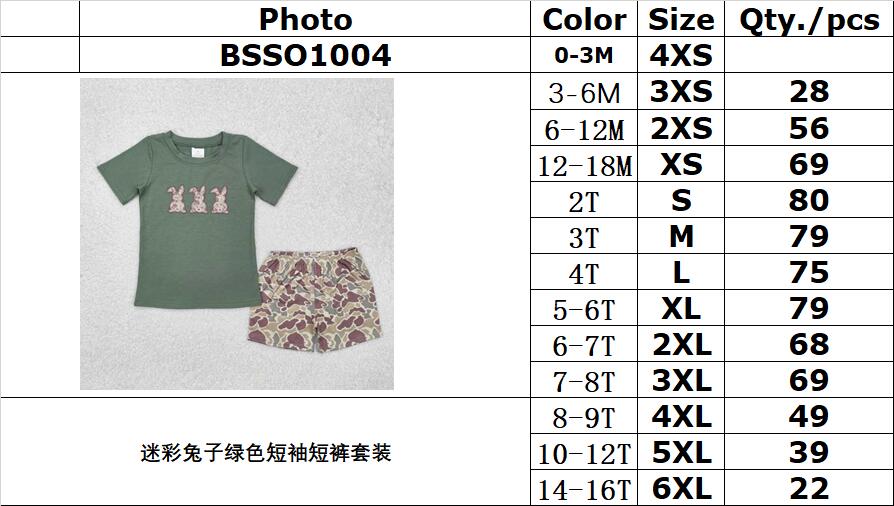 RTS NO MOQ ETA 5/7days Arrived BSSO1004 Embroidered camouflage bunny green short-sleeved shorts set