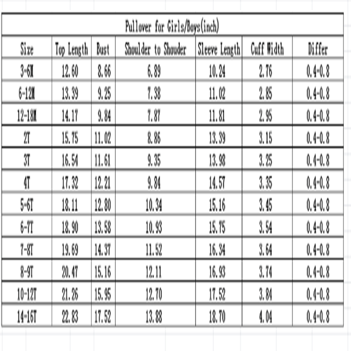 NEW RTS NO MOQ milk silk BT1378 Baby Boys Excavators Pocket Zipper Casual Hoodies Jackets Top