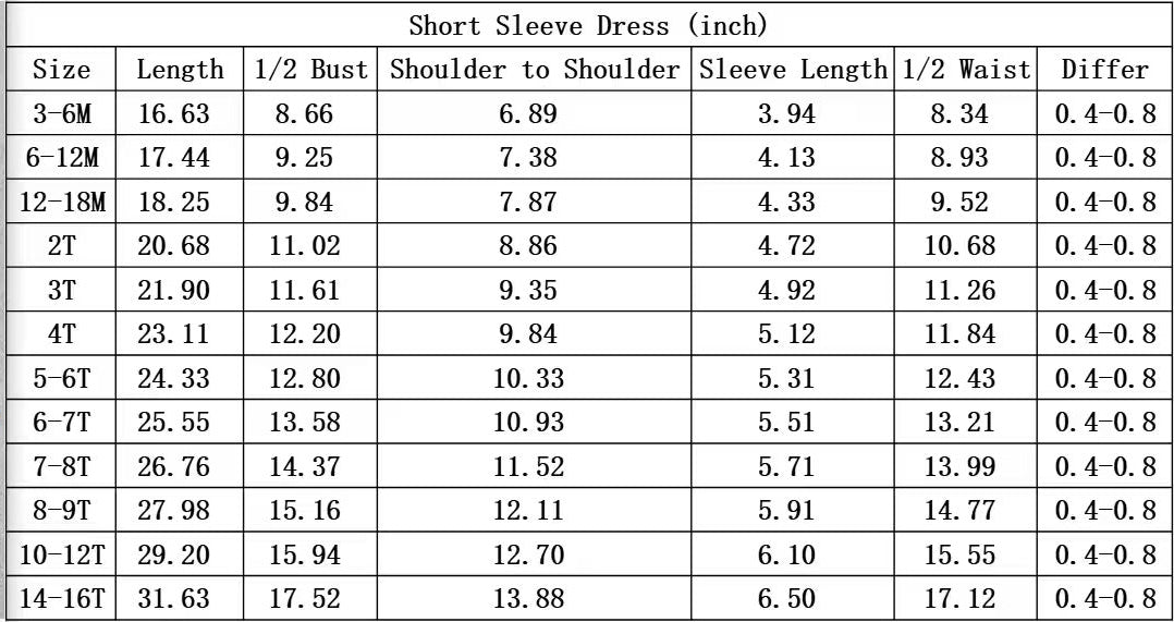 NEW RTS NO MOQ milk silk GSD2610 Baby Girls Cute Short Sleeve Watercolor Camo Print Ruffle Trim Pocket Knee Length Dress