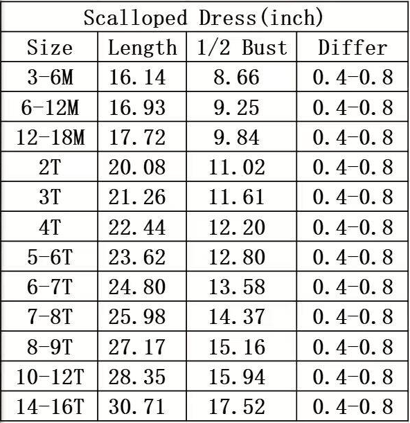 RTS NO MOQ cotton GSD4061 Baby Girls Sleeveless Scallop Blue Knee-Length Dresses Summer Clothes