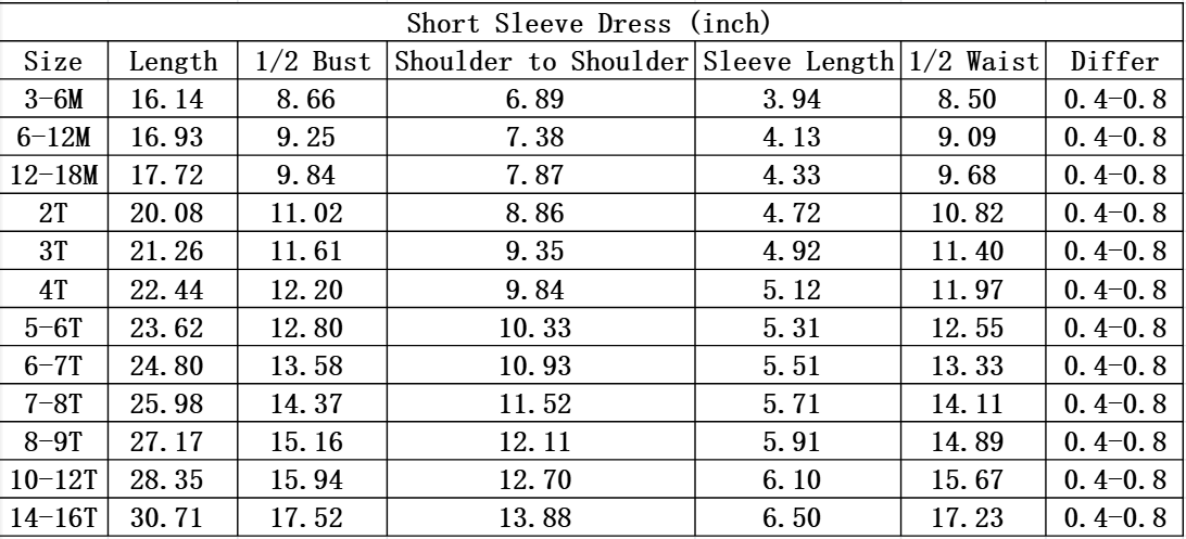RTS NO MOQ GSD2860 Baby Girls Green Polka Dots Knee Length Ruffle Dress Easter Cross Outfit