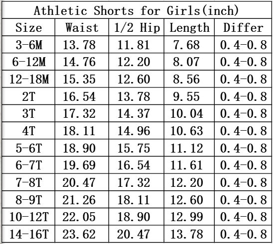 NEW RTS NO MOQ yoga fabric cotton SS0938 Baby Girls Green Yoga Butterfly Shorts Casual Bottom