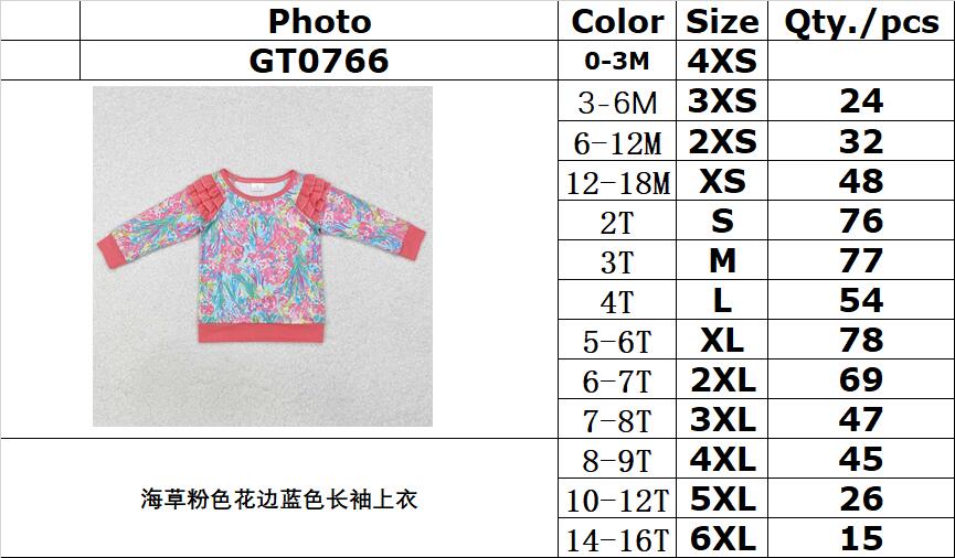 RTS NO MOQ ETA 5/7days arrived GT0766 Seagrass pink lace blue long-sleeved top