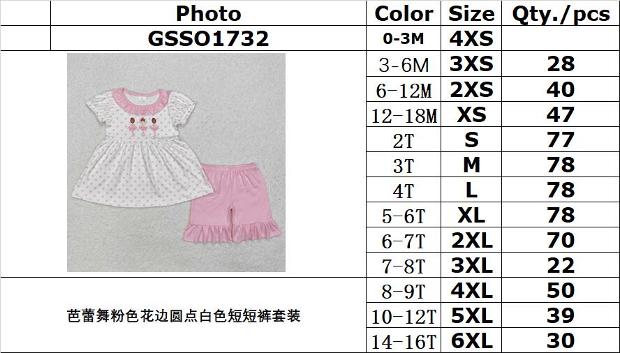 RTS NO MOQ ETA 5/7days Arrived GSSO1732 Ballerina pink lace polka dot white short shorts set