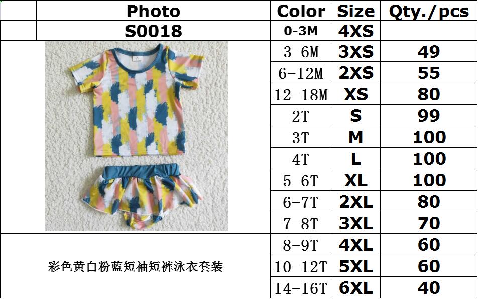 girls swim outfits